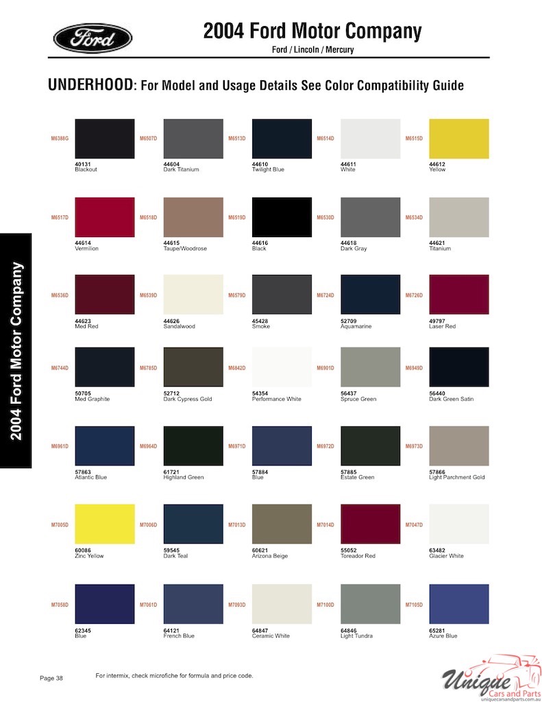 2004 Ford Paint Charts Sherwin-Williams 8